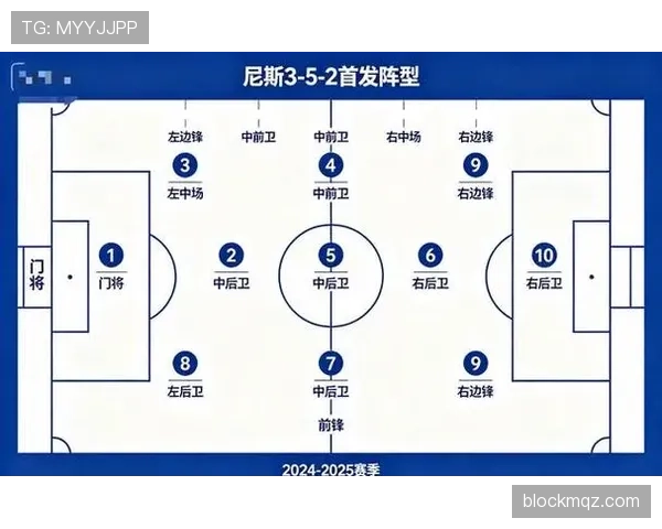 尼斯备战客场挑战马赛，主帅强调防线稳固是抢分关键