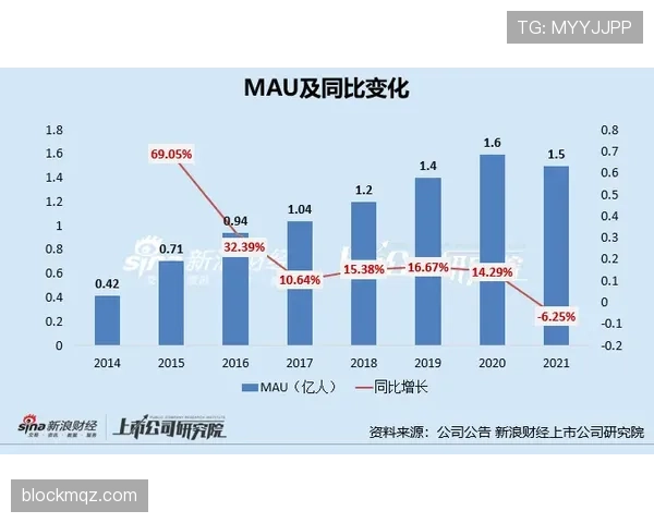 穆西亚拉终结效率的稳定性瓶颈与提升路径分析 穆西亚拉终结效率的稳定性瓶颈与提升路径分析