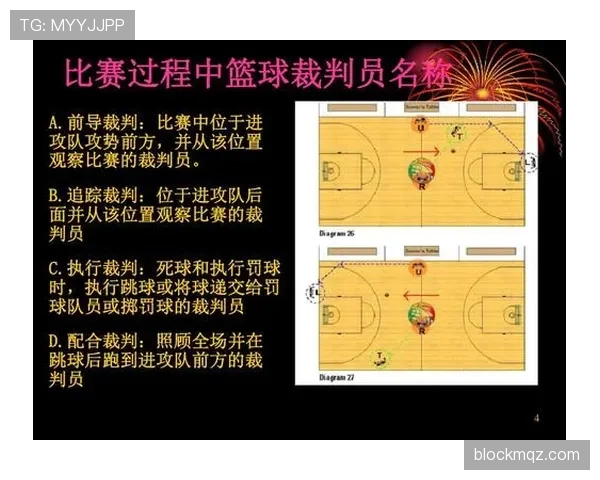 篮球比赛中加罚规则详解：哪些犯规会触发罚球机会？